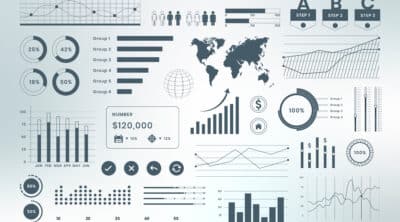 Data Science Salary