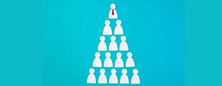 staffing pyramid, Understanding the Staffing Pyramid!